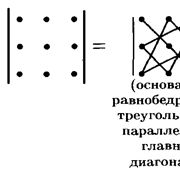 Определители 3-го порядка — Шаг 1 — Stepik