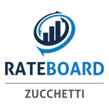 RateBoard GmbH
