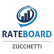 Product logo