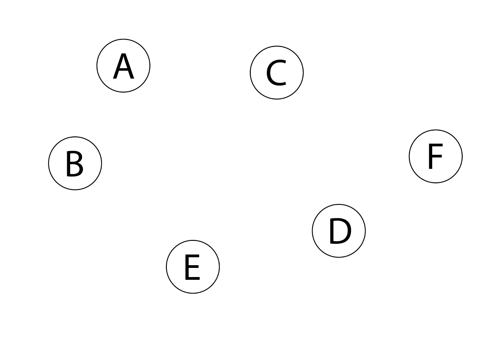 Stage implement · Linear ranking · Hyperskill