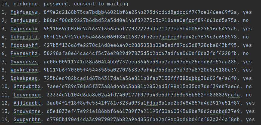 Stage implement · Handling corrupted and lost data · Hyperskill