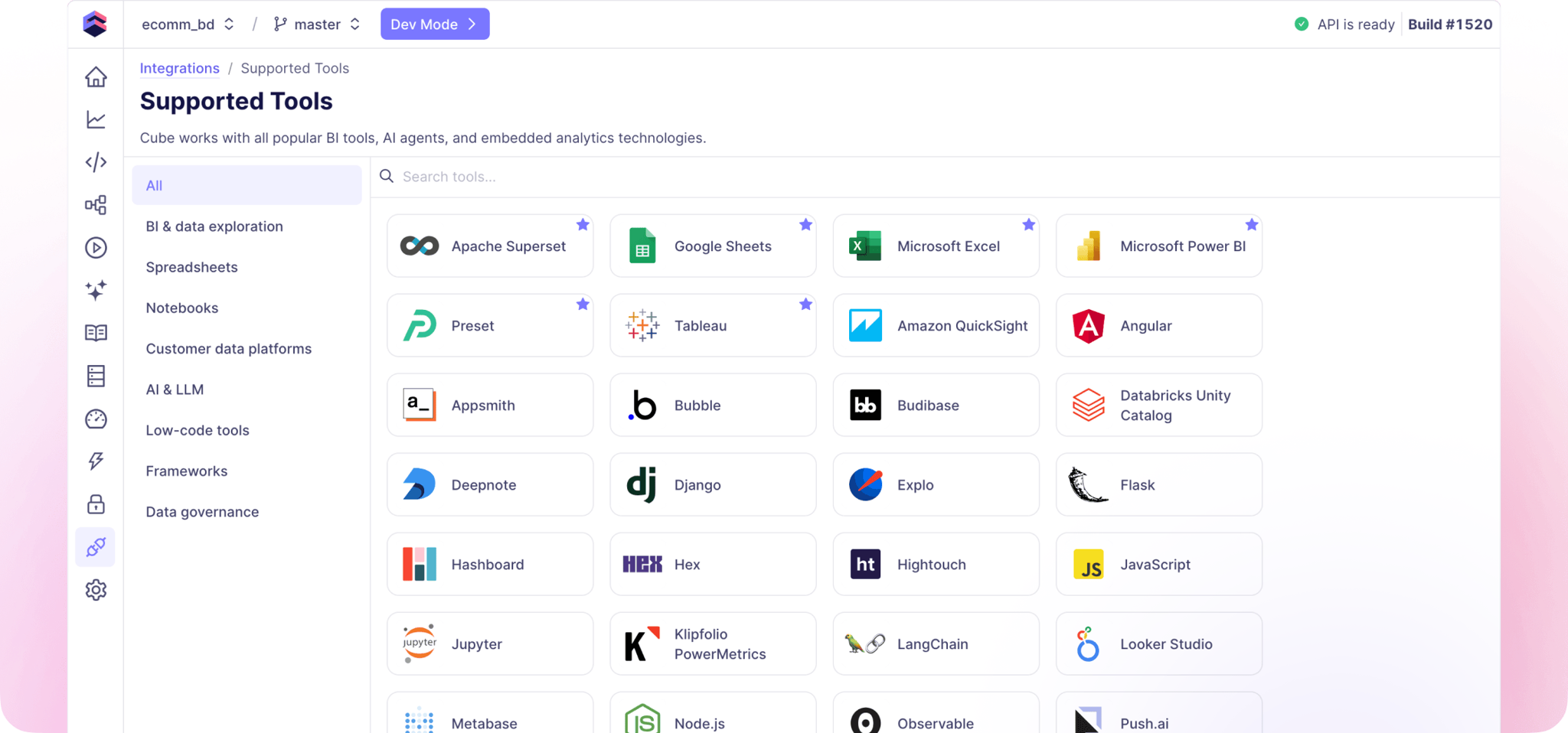 Integrations