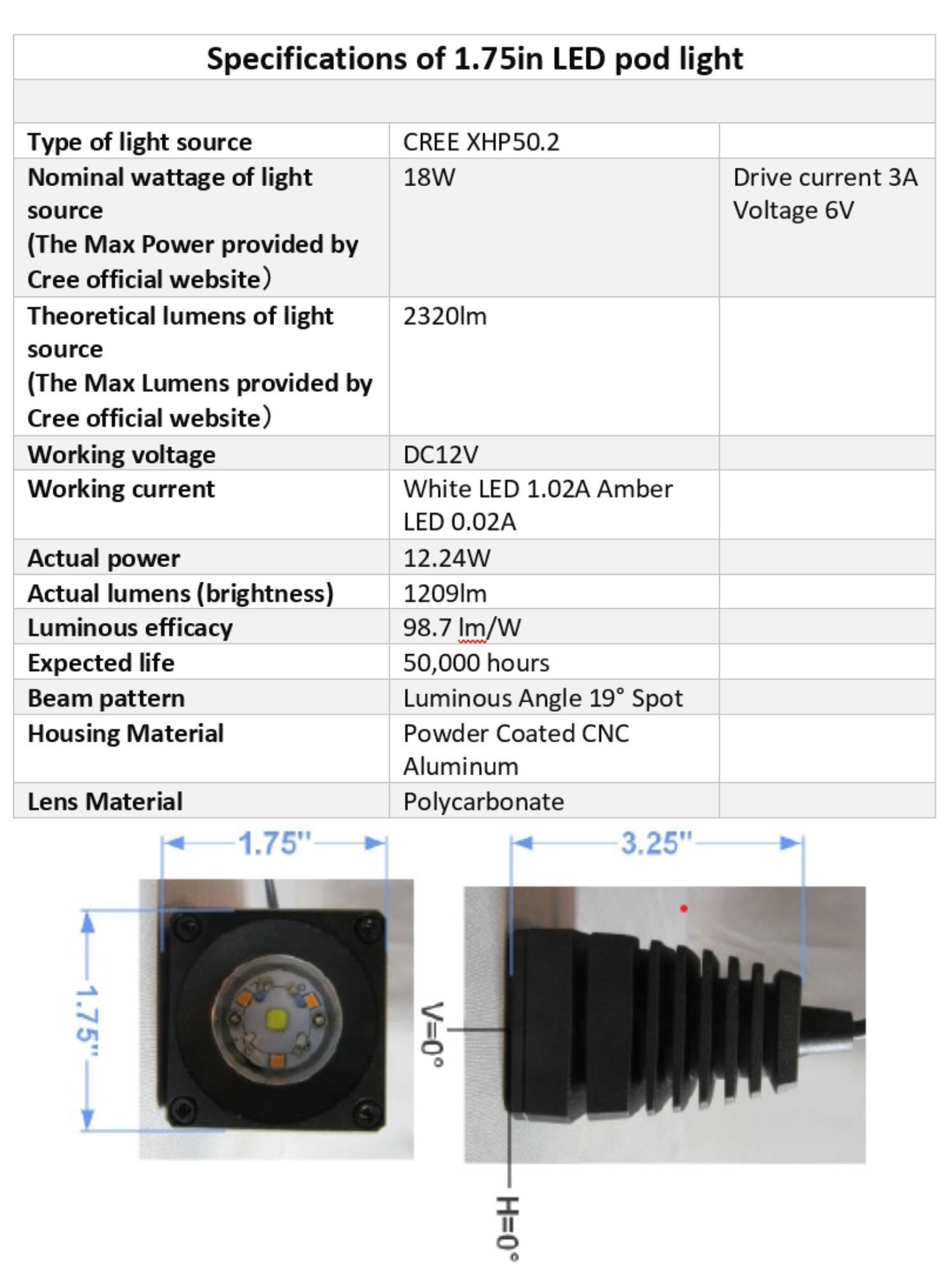 1.75in led light pod for ford bronco ditch light hood mount kit