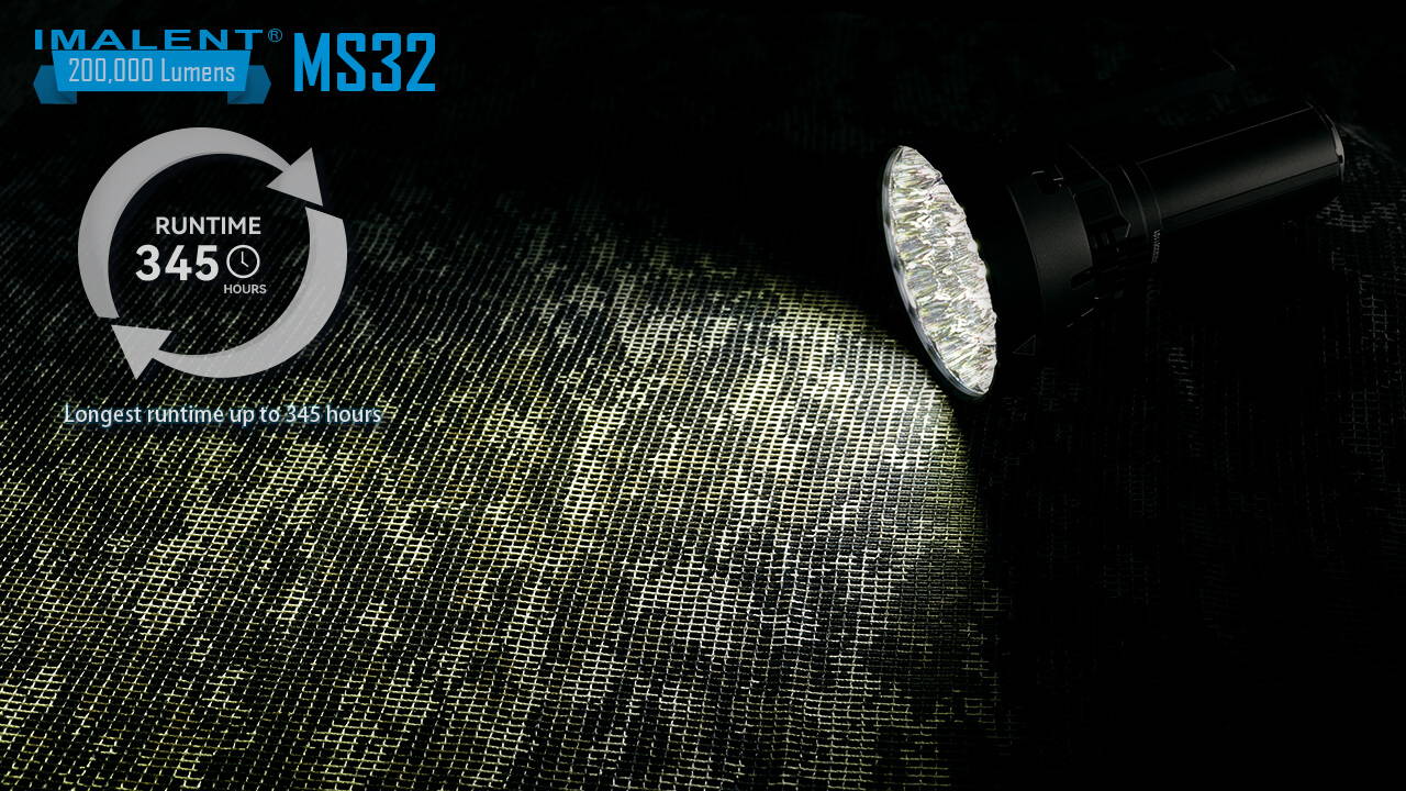 IMALENT MS32 Brightest torch