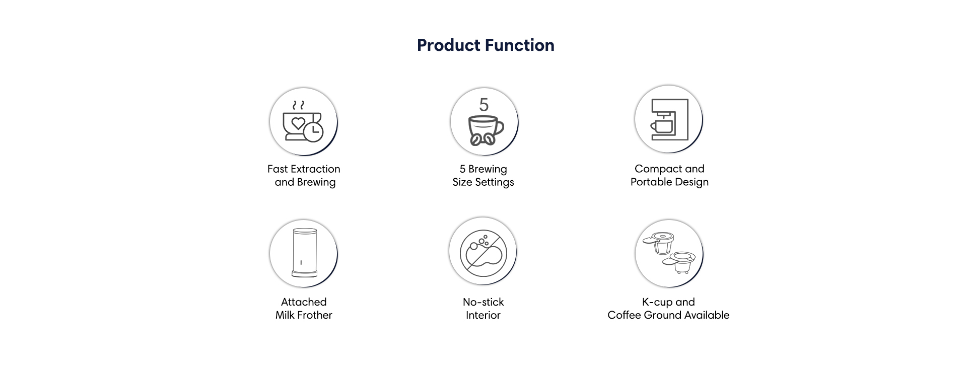 product function fast extraction and brewing 5 brewing size settings compact portable design attached milk frother no-stick interior kcup and coffee ground available