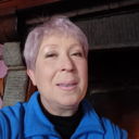 Image Profile