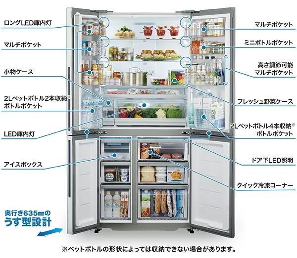 ワイドで整理しやすい収納