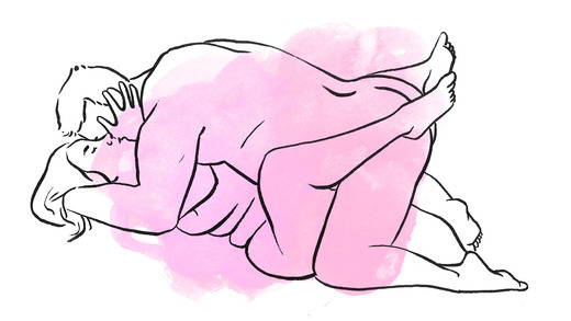 Best Sex Positions for Plus Size Couples