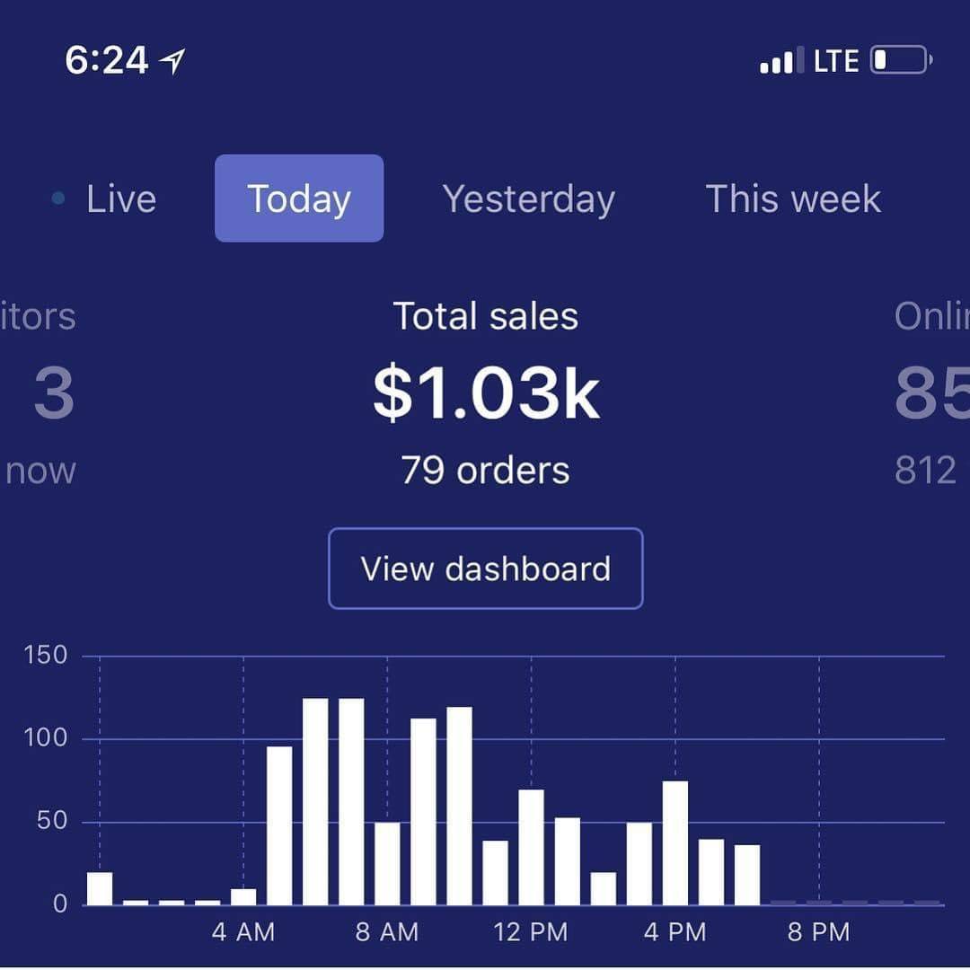 dropshipping daily dales 1.03k