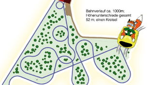 scharmützelbob der bahnverlauf