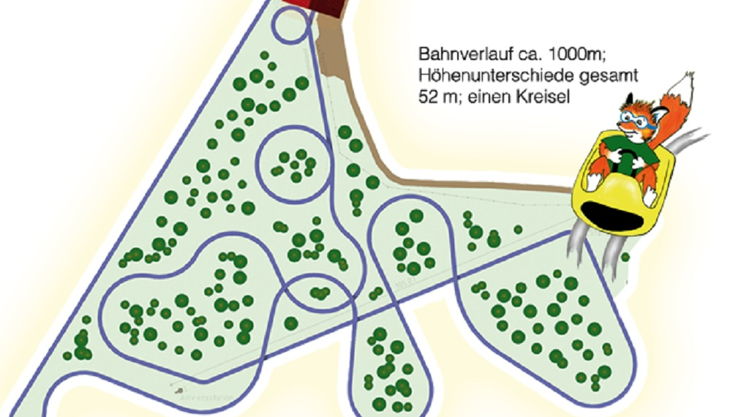scharmützelbob der bahnverlauf