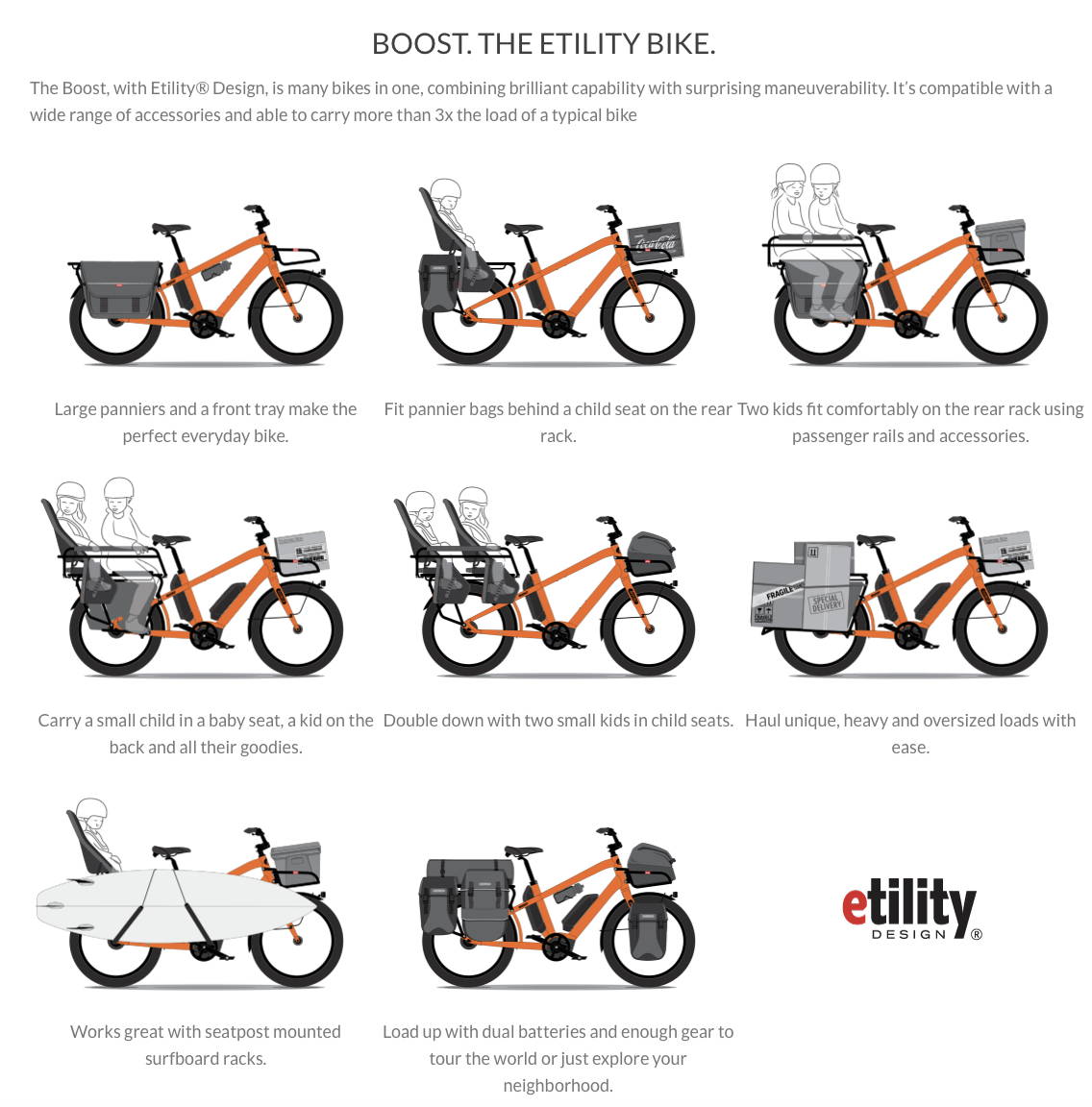 Boost the Etility Bike
