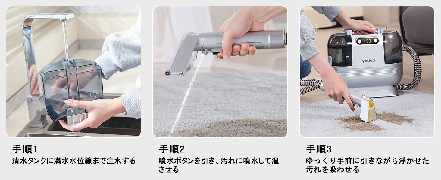 手順