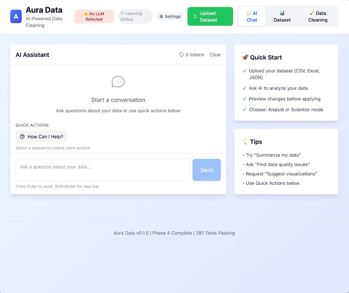 Predictive asset management developers developer - Feny S.'s portfolio image
