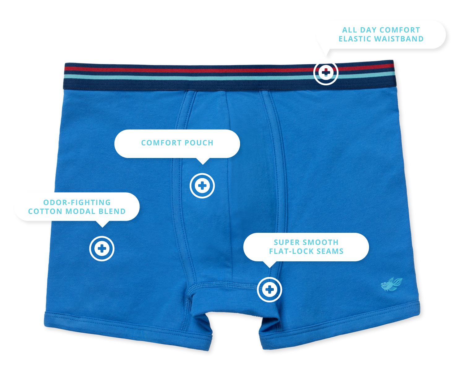 Jameson Youth Boys Performance Boxer Briefs Featured