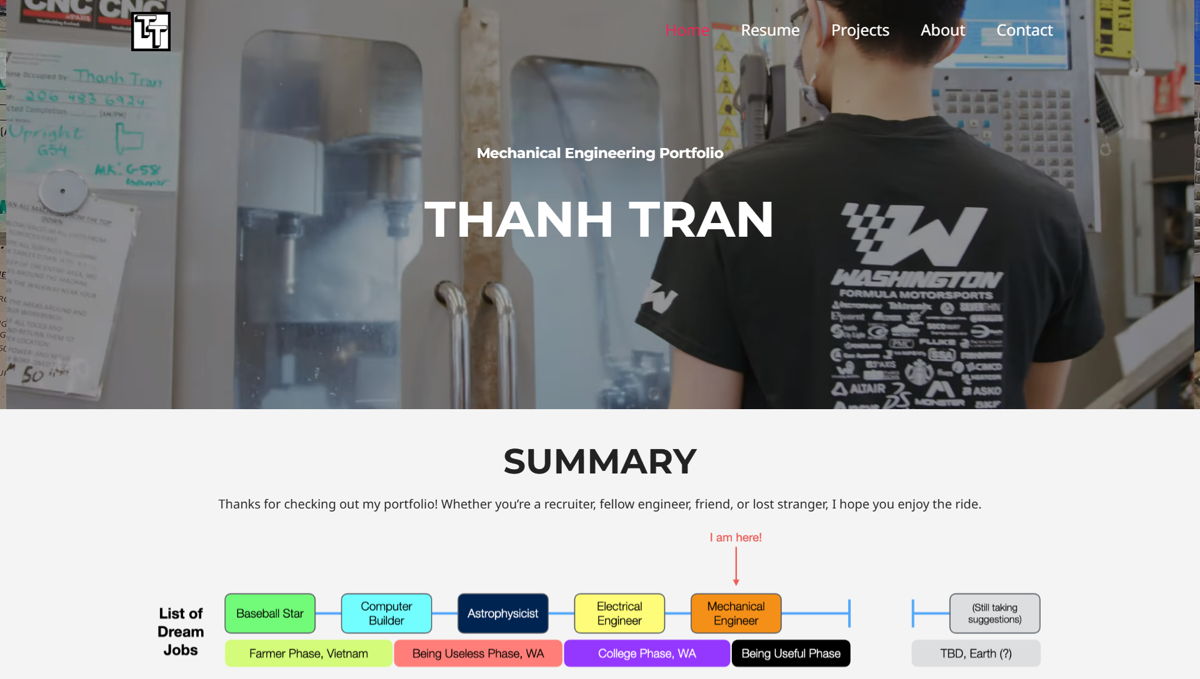 Screenshot of Thanh Tran, from the engineer portfolios collection.