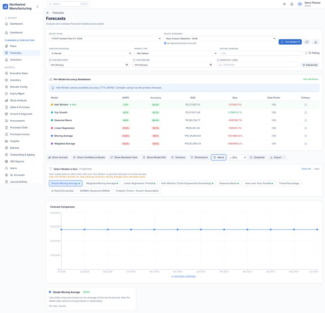 QuickBooks API developers developer - BIBEK G.'s portfolio image