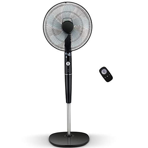 Pelonis Oscillating Standing Pedestal Fan vs Lasko 1885 18" Cyclone Pedestal Fan Slant