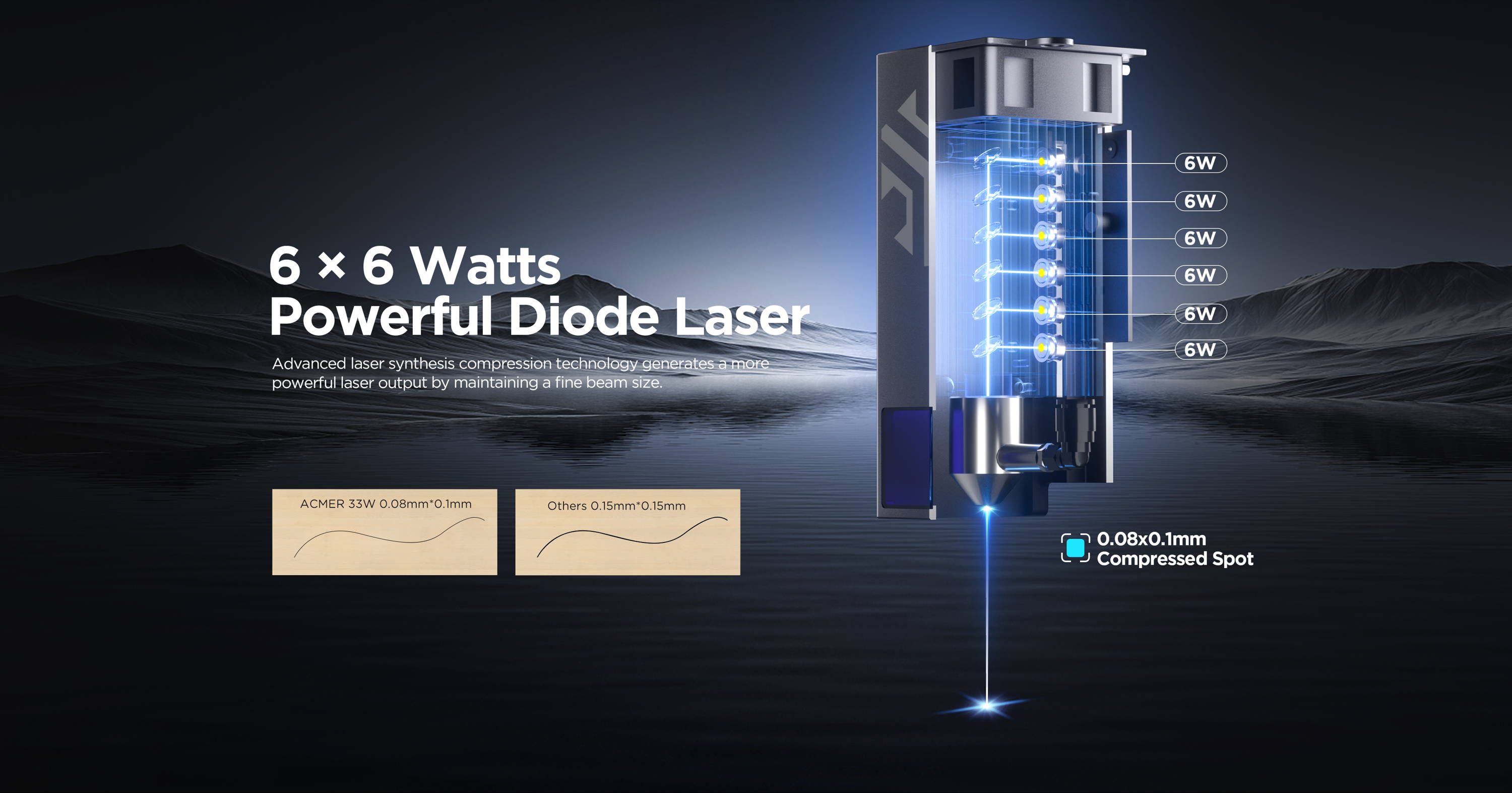 2024 best laser engraving machine-P2 33w-powerful diode laser