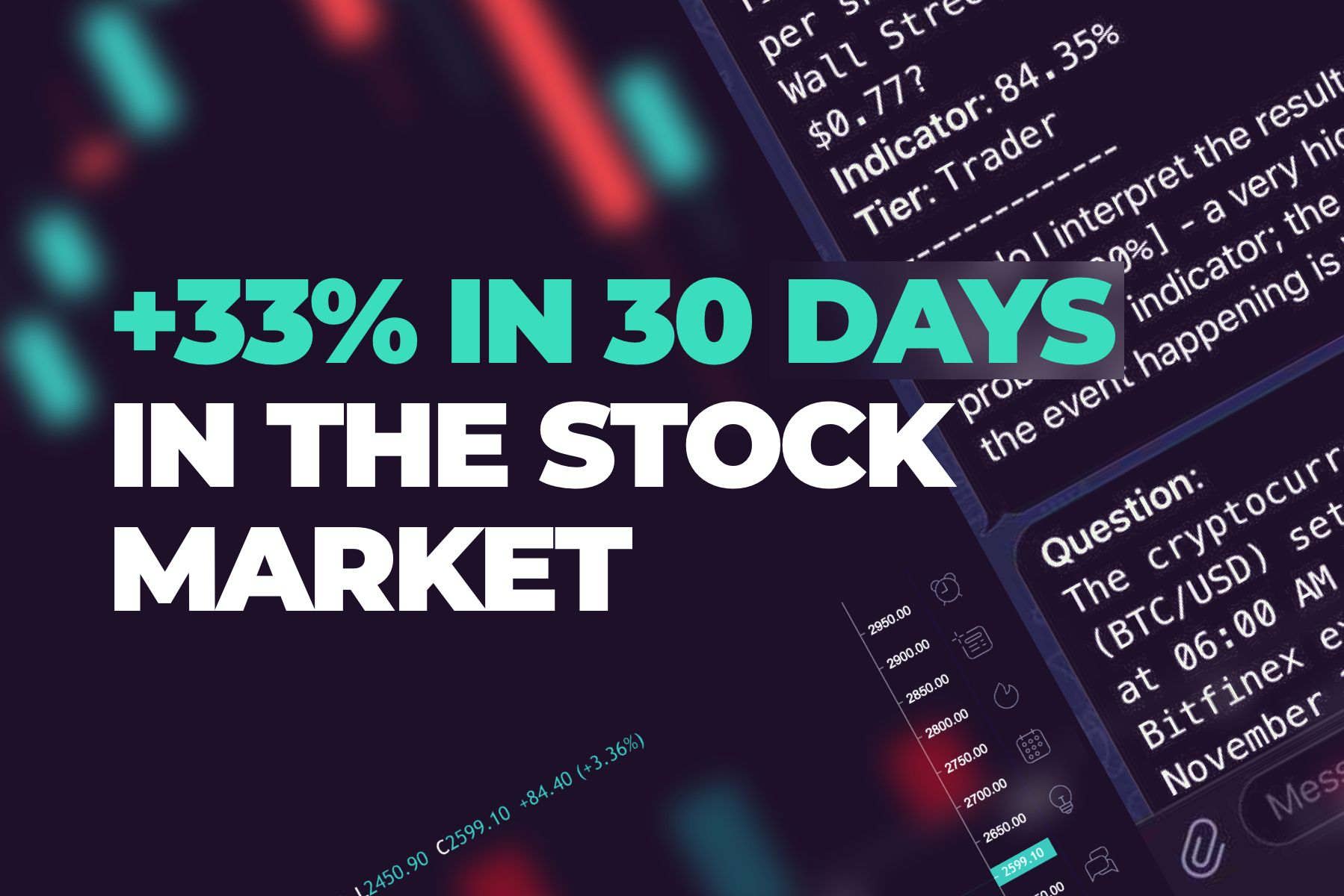 Cindicator: How a Crypto Tool Helped Me Make 33% in 30 days in the Stock Market