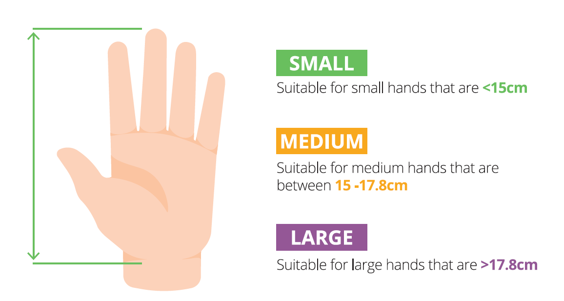 Measure hand Size for ergonomic mouse