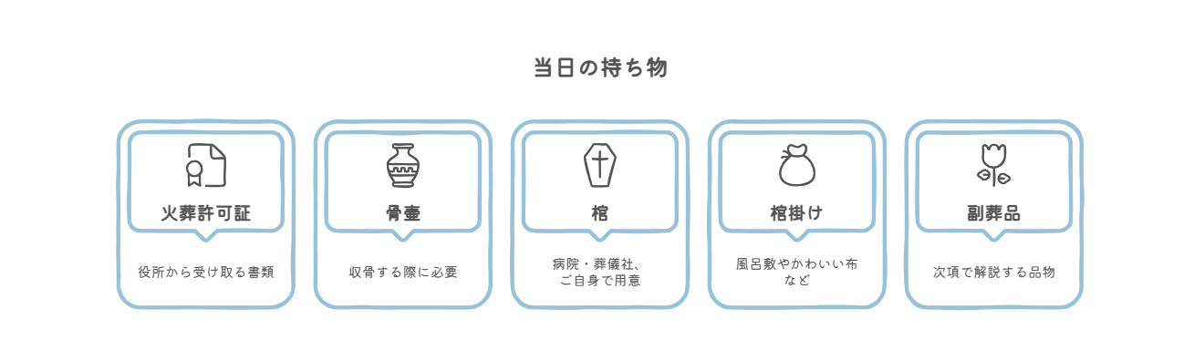 火葬当日の持ち物