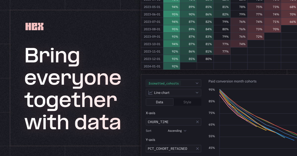 Bring everyone together with data | Hex