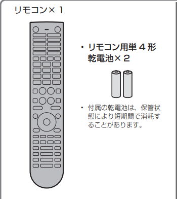 付属品1