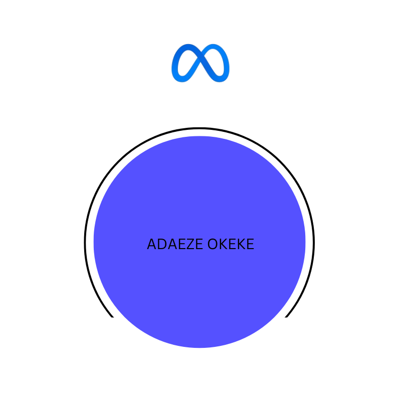 Adaeze Okeke | LinkedIn