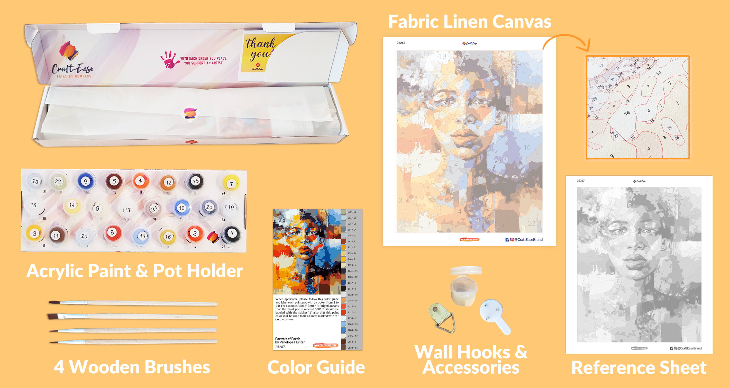  What is inside a Paint by Numbers Kit