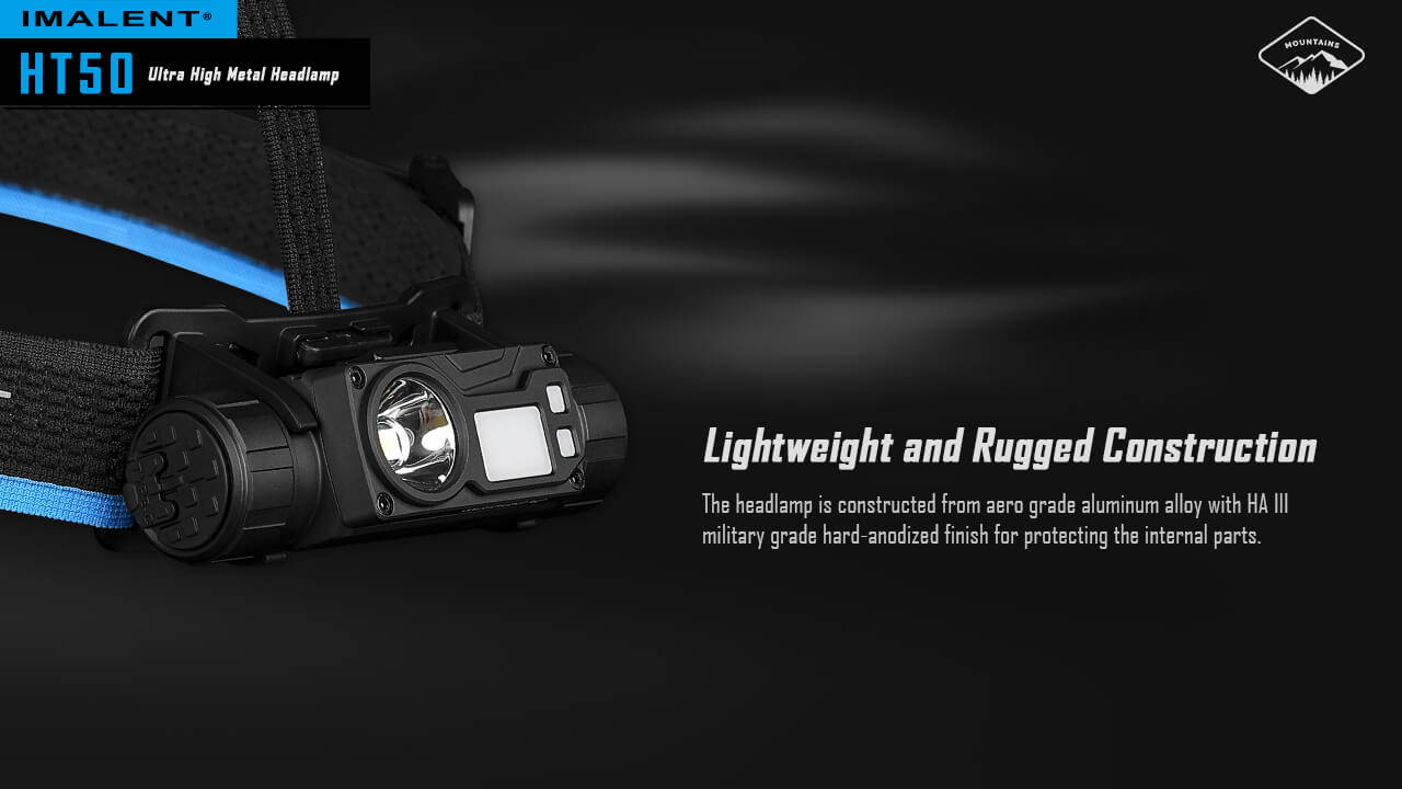 IMALENT HT50 Dual Light Sources Head Torch