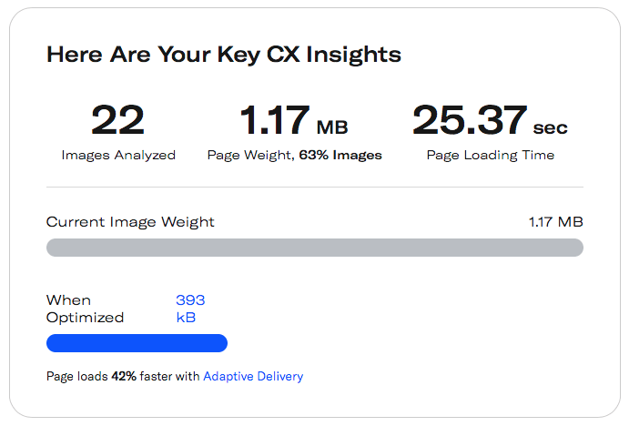 Key Customer Experience insights for website loading. It says 22 images were analyzed, Page weight is 1.17 MB (with 63% of images) and page loading time is 25.37 sec. The graph suggests 42% faster loading with Adaptive Delivery by Uploadcare.