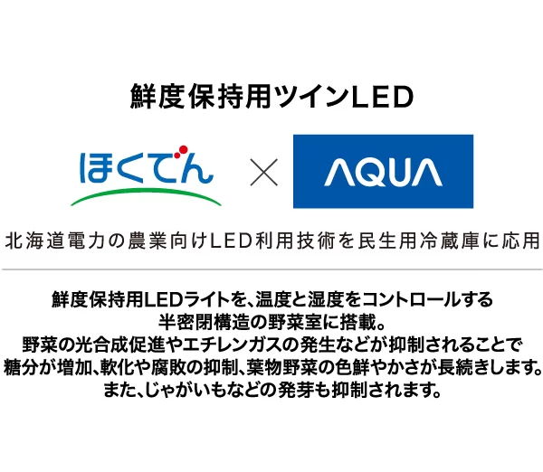 エチレンガスの発生を抑制
