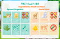 Ingredients Head to Head | The Milky Box