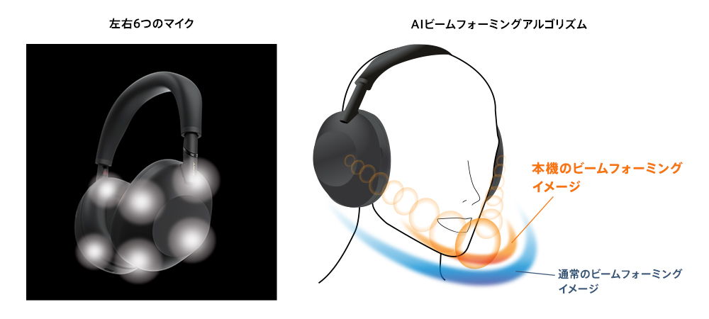 進化した通話機能