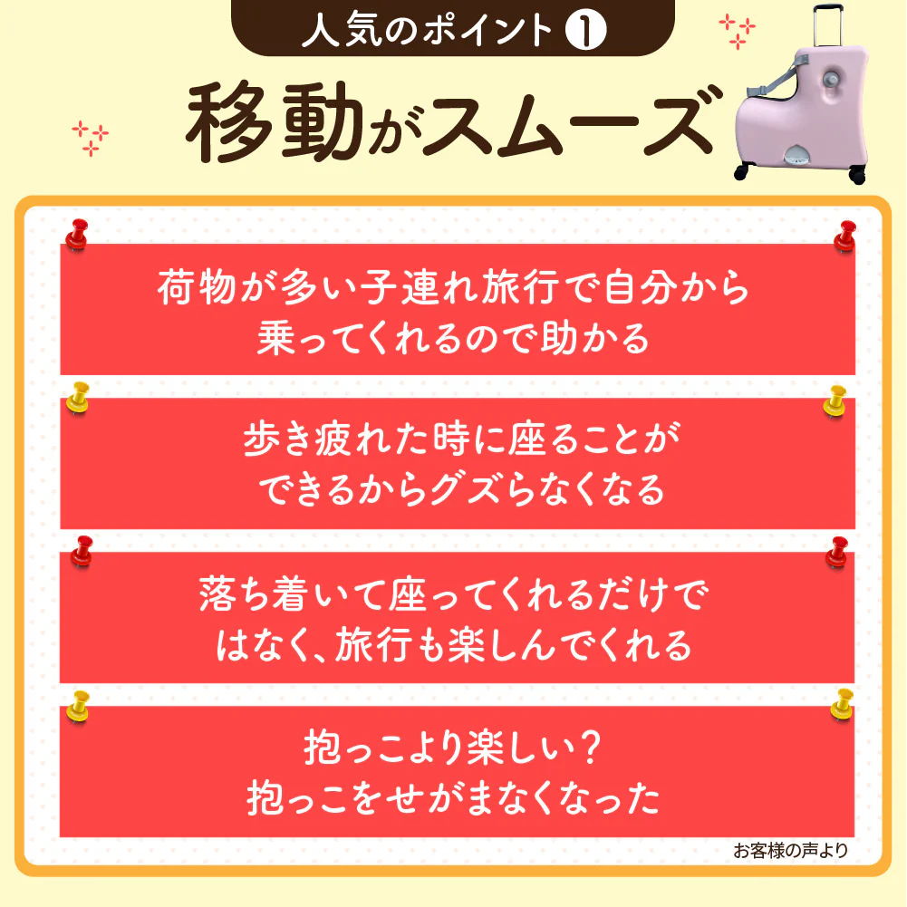 移動