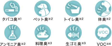 脱臭できる匂い