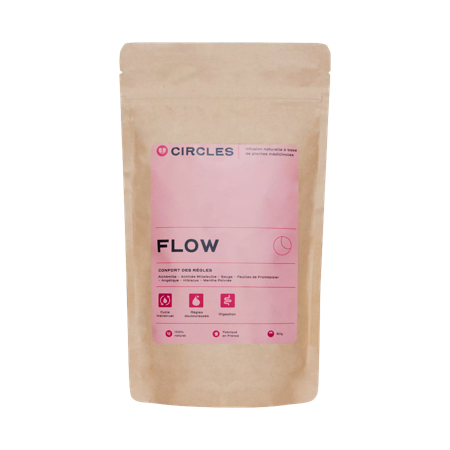 FLOW - Confort des règles