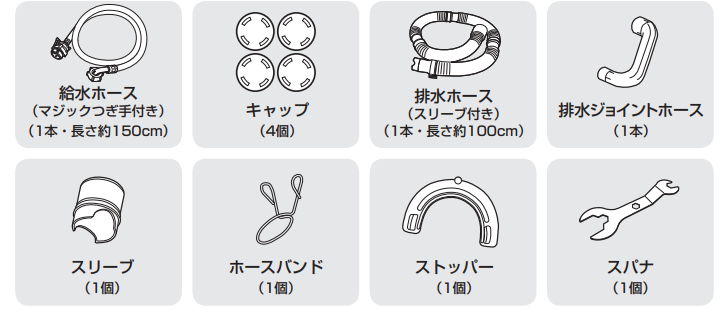 同梱品