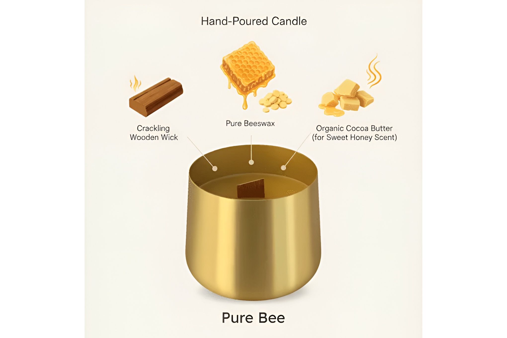 Natural Beeswax Candle - Image 3