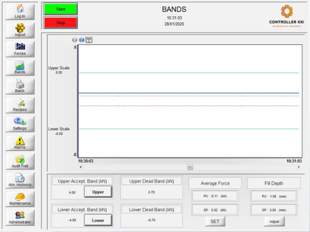 TP Pro Auto Weight Control bands screen