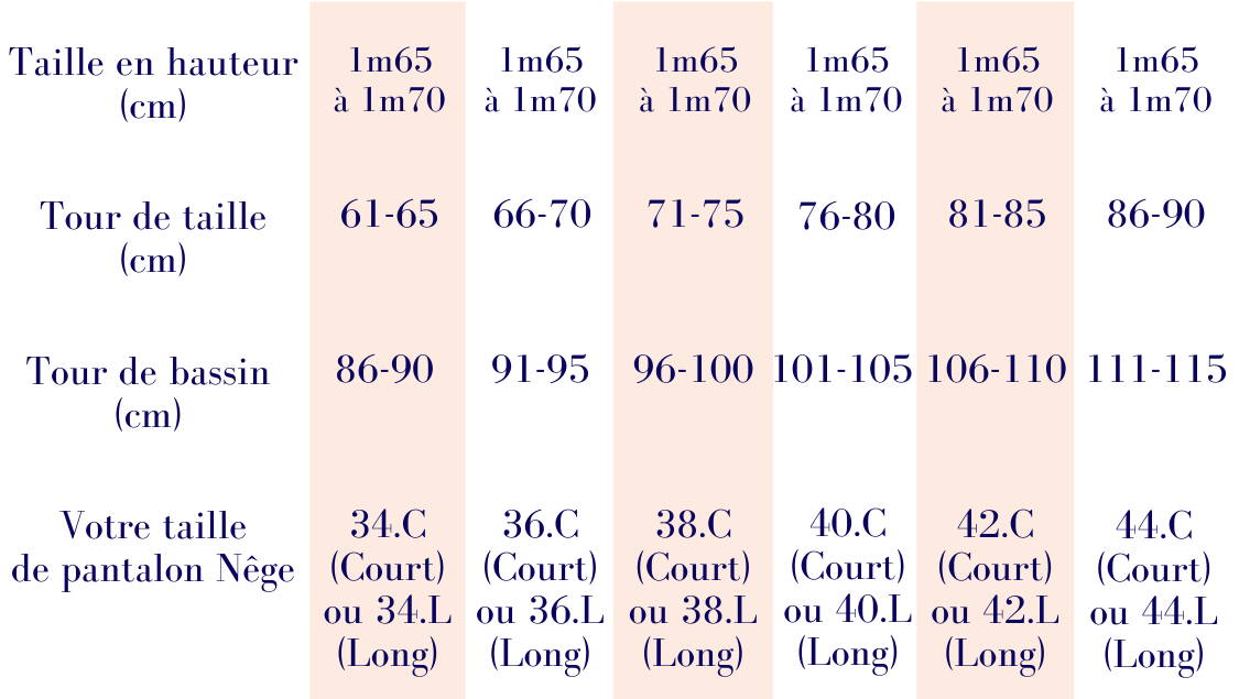 Nêge Paris – Tableau de mesures des tailles de pantalon si vous faites entre 1m65 et 1m70
