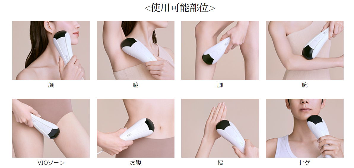 使用可能部位