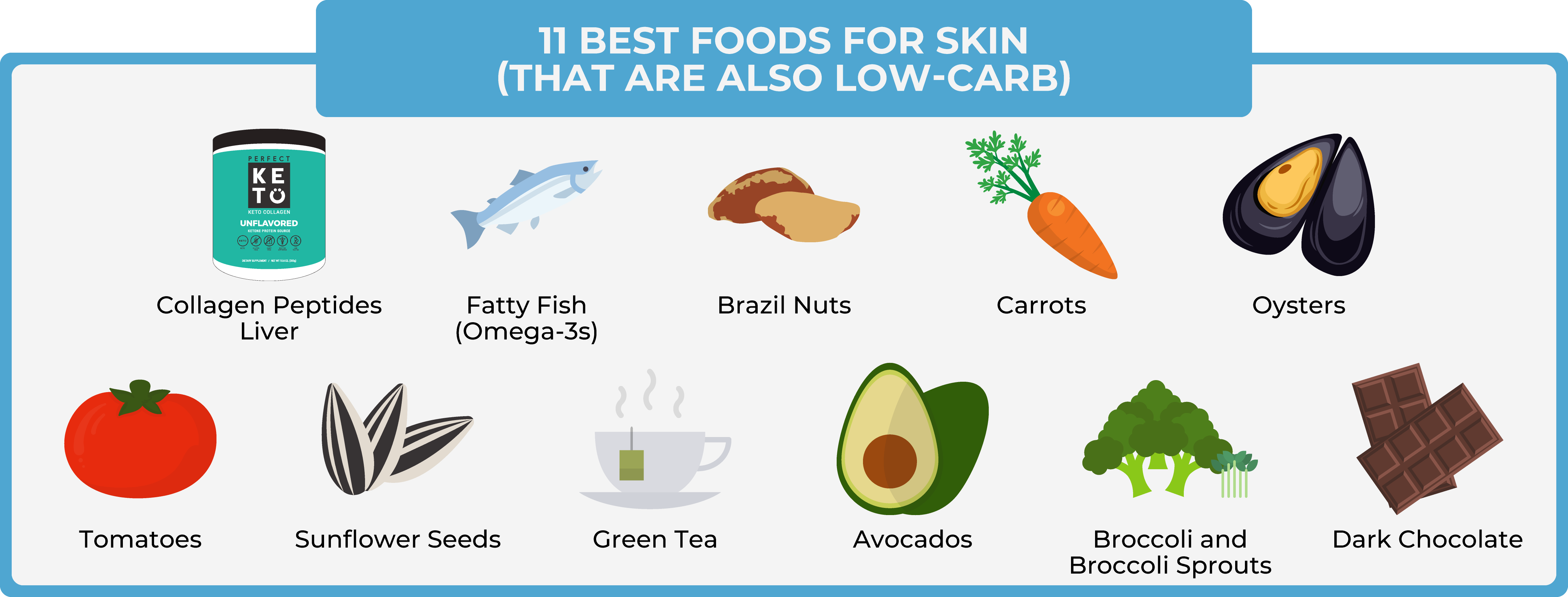 11-best-foods-for-skin.png
