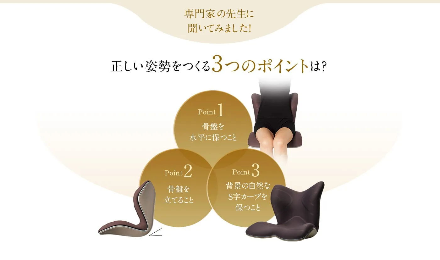 ポイント