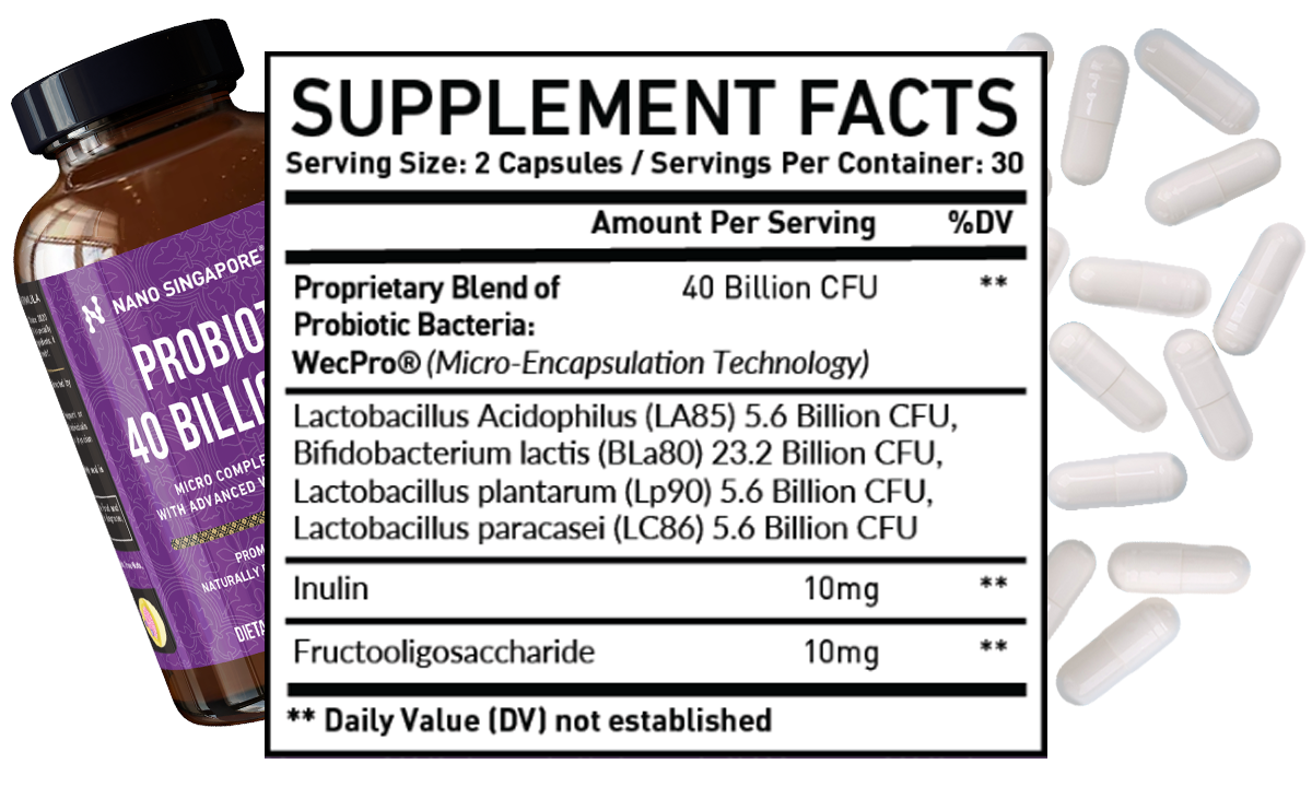 Supplement Facts of Nano Singapore's best probiotic supplement