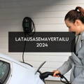 Nordic Plug sähköautojen latausasemavertailu 2024