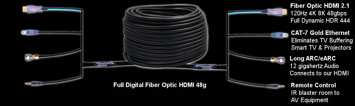 8k hdmi cable details