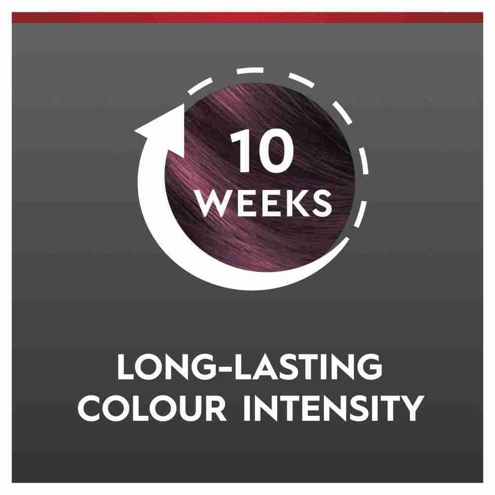 Schwarzkopf Brilliance L60 Ultra Violet - Image 5