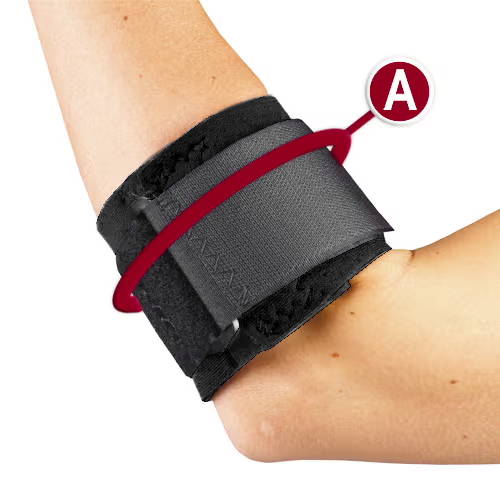ELBOW STRAP MEASUREMENT LOCATION